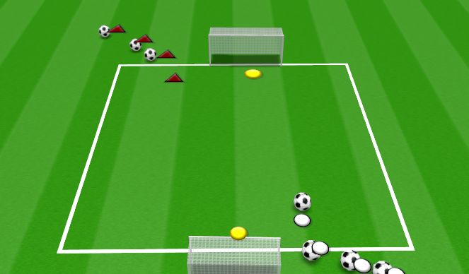 Football/Soccer Session Plan Drill (Colour): 1V1 FLYING CHANGES