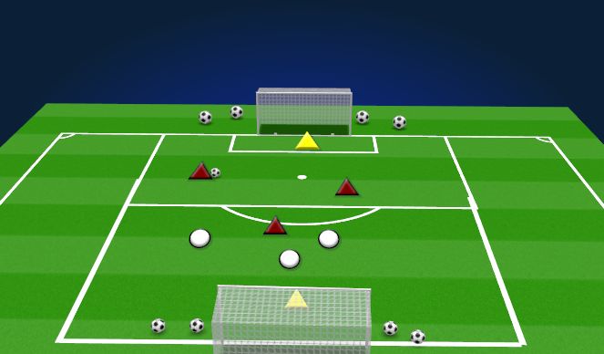 Football/Soccer Session Plan Drill (Colour): 3v3 or 4v4 to goal