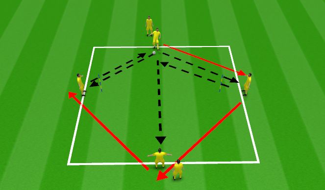 Football/Soccer Session Plan Drill (Colour): Warm Up