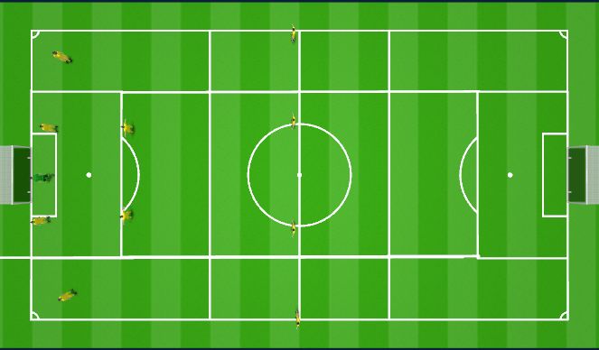 Football/Soccer Session Plan Drill (Colour): Automation