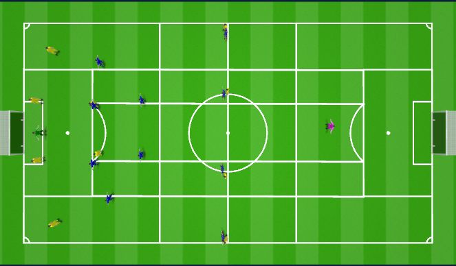 Football/Soccer Session Plan Drill (Colour): Practice Game