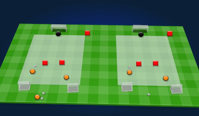 Football/Soccer Session Plan Drill (Colour): Progression 1