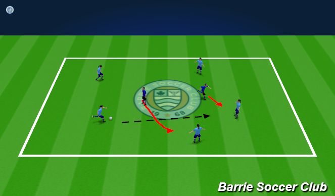Football/Soccer Session Plan Drill (Colour): 5 VS 2 RONDO
