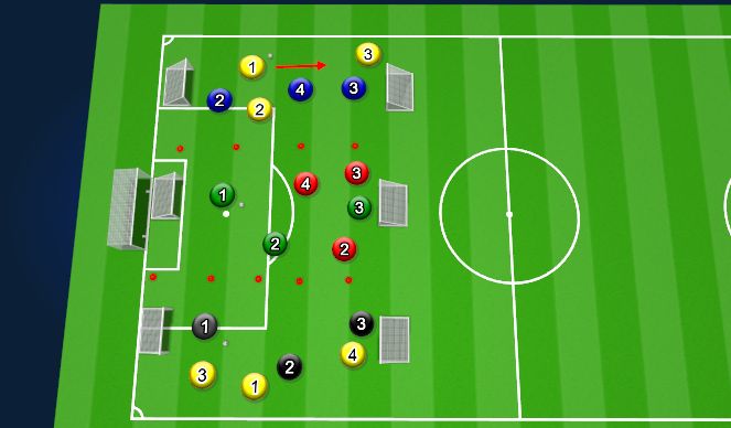 Football/Soccer Session Plan Drill (Colour): Screen 1