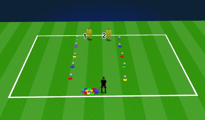 Football/Soccer Session Plan Drill (Colour): Warm Up