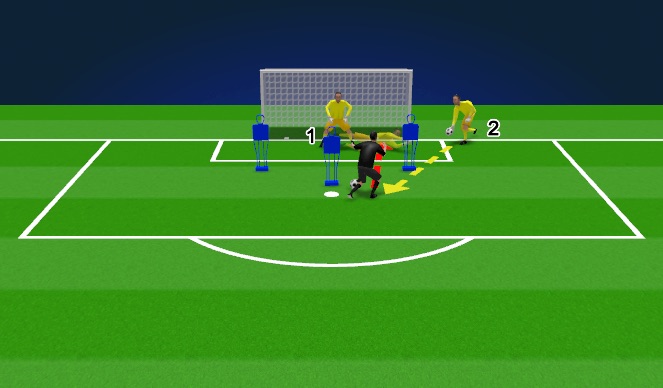 Football/Soccer Session Plan Drill (Colour): Phase One - Headed Shots on Goal