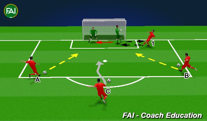 Football/Soccer Session Plan Drill (Colour): PASSING AND REACTION DRILL