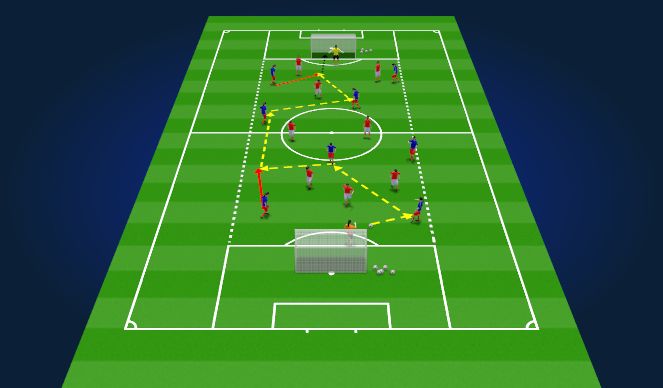 Football/Soccer Session Plan Drill (Colour): GAME