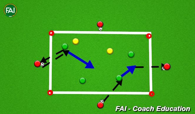 Football/Soccer Session Plan Drill (Colour): Screen 1