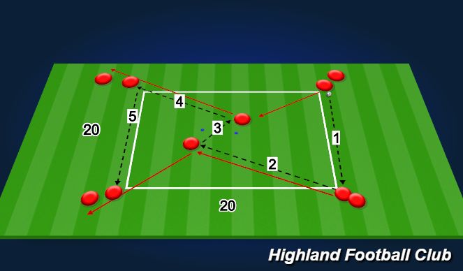 Football/Soccer Session Plan Drill (Colour): Technical Passing Warm Up - Pattern 1