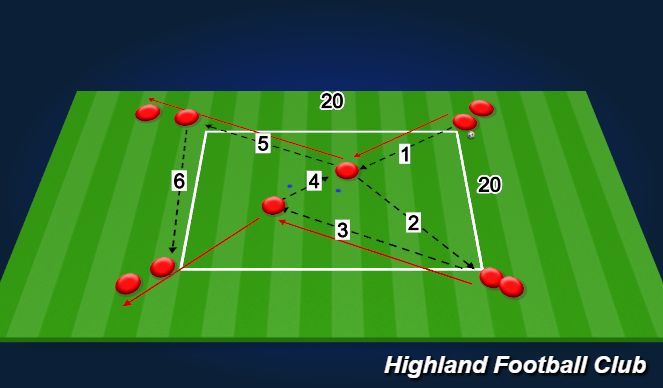 Football/Soccer Session Plan Drill (Colour): Pattern 2