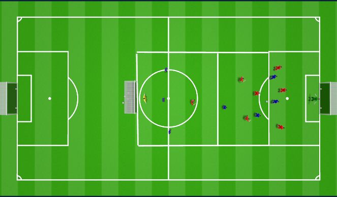 Football/Soccer Session Plan Drill (Colour): SSG