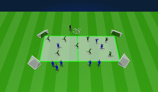 Football/Soccer Session Plan Drill (Colour): Setup