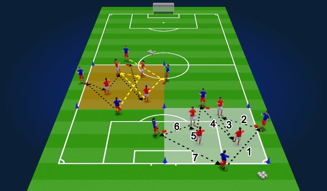 Football/Soccer Session Plan Drill (Colour): TECHNICAL
