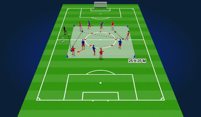 Football/Soccer Session Plan Drill (Colour): SSG/RHONDO