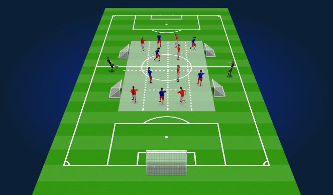 Football/Soccer Session Plan Drill (Colour): MEDIUM POSSESSION SSG