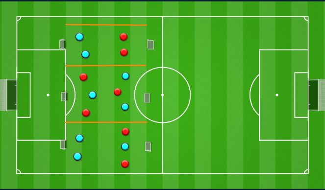 Football/Soccer Session Plan Drill (Colour): 3v3 SSG