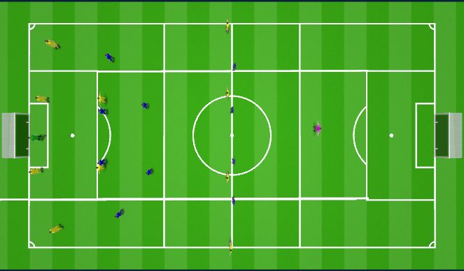 Football/Soccer Session Plan Drill (Colour): Conditioning Game