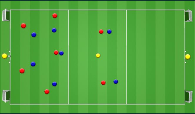 Football/Soccer Session Plan Drill (Colour): 7v7+3