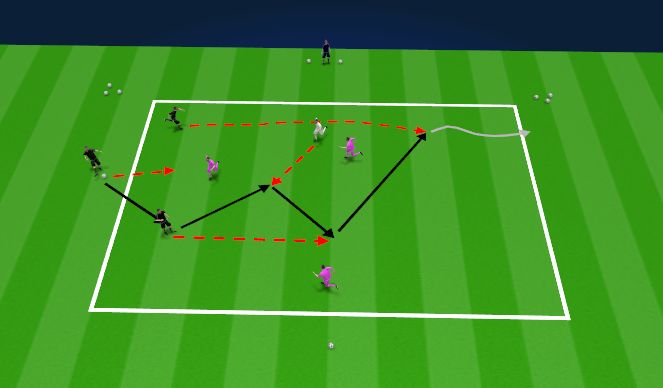 Football/Soccer Session Plan Drill (Colour): Joonemäng 3v3 + N