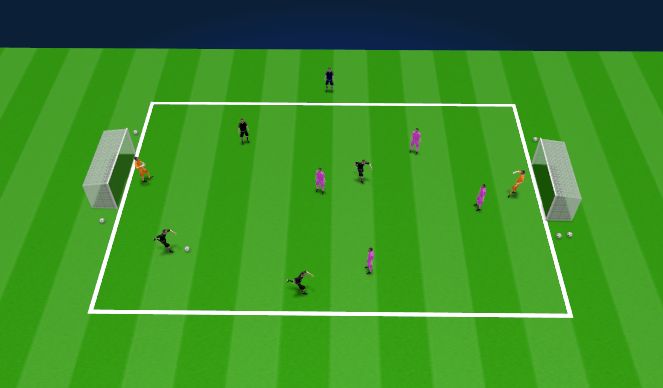 Football/Soccer Session Plan Drill (Colour): Jalgpall 5v5 (FP)