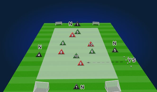 Football/Soccer Session Plan Drill (Colour): Screen 2