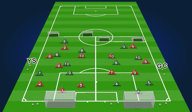 Football/Soccer Session Plan Drill (Colour): Screen 3