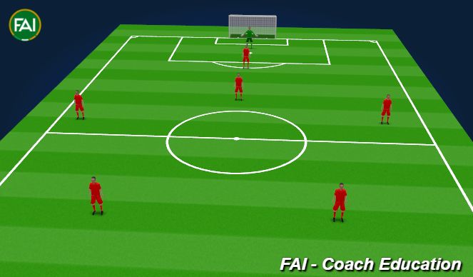 Football/Soccer Session Plan Drill (Colour): Screen 1