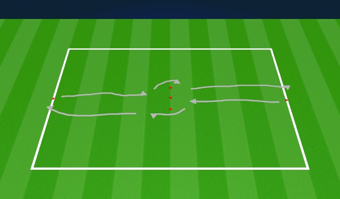 Football/Soccer Session Plan Drill (Colour): Ball Mastery 