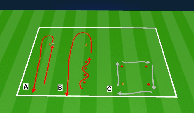 Football/Soccer Session Plan Drill (Colour): Dribble