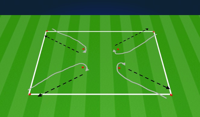 Football/Soccer Session Plan Drill (Colour): Technical 