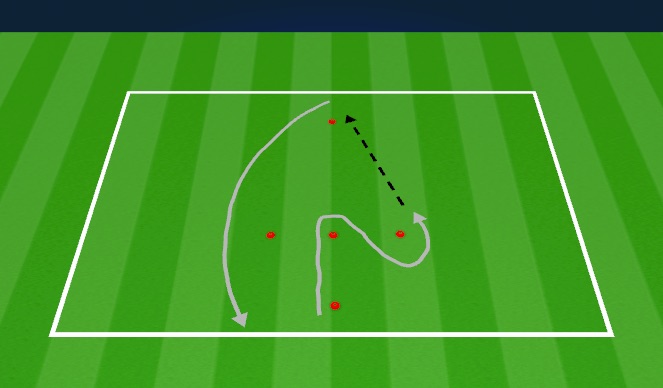 Football/Soccer Session Plan Drill (Colour): Dribbling