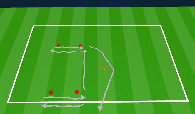 Football/Soccer Session Plan Drill (Colour): Dribbling 