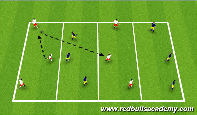 Football/Soccer Session Plan Drill (Colour): Main Theme I
