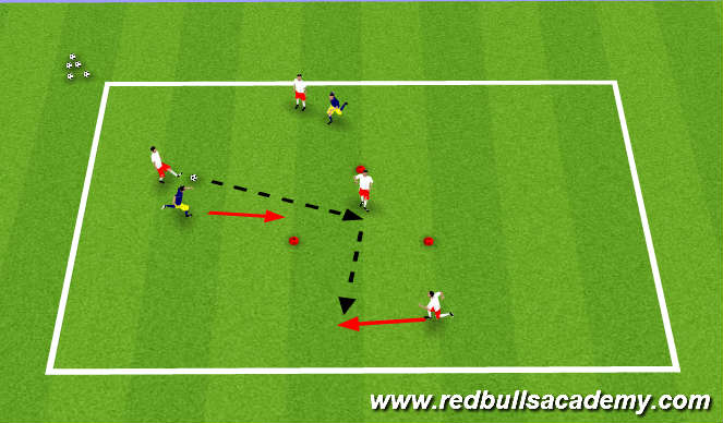 Football/Soccer Session Plan Drill (Colour): Main Theme II