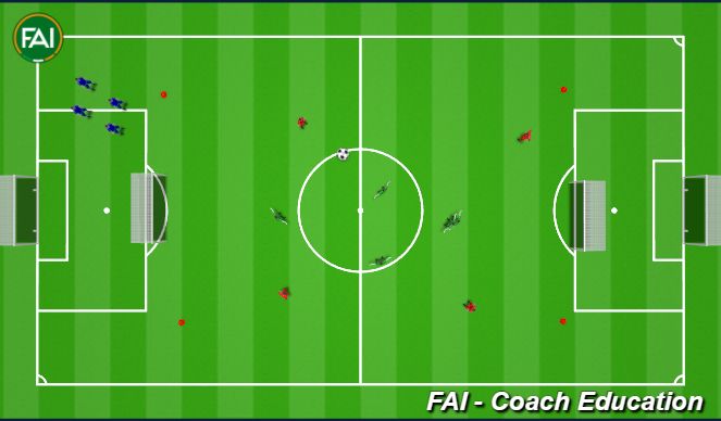 Football/Soccer Session Plan Drill (Colour): Animation 1