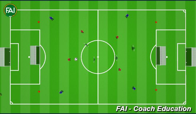 Football/Soccer Session Plan Drill (Colour): Animation 2
