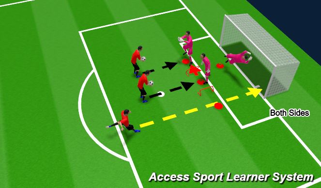 Football/Soccer Session Plan Drill (Colour): Drill #1