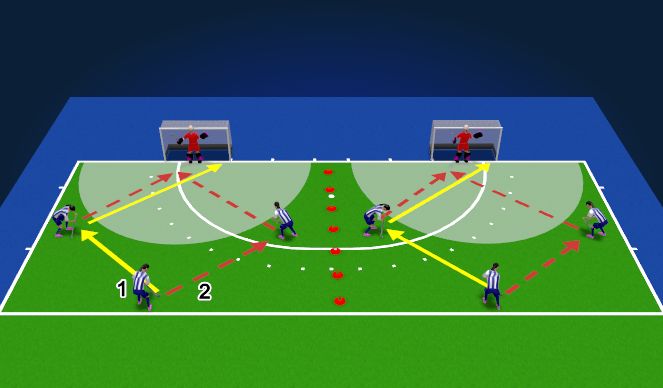 Hockey Session Plan Drill (Colour): Screen 3