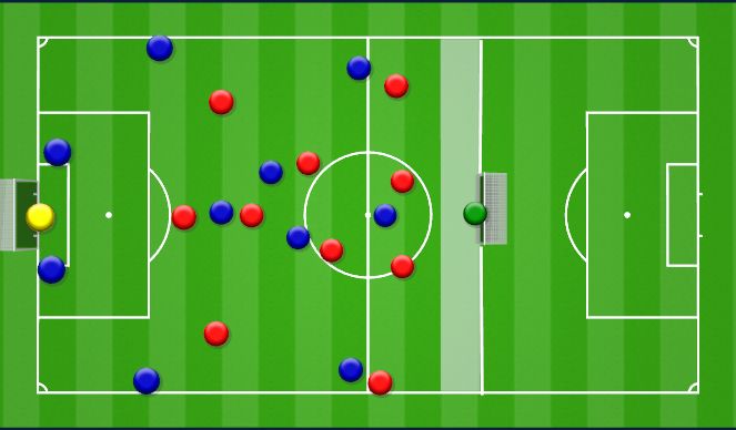 Football/Soccer Session Plan Drill (Colour): 11v11