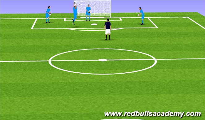 Football/Soccer Session Plan Drill (Colour): Warm Up