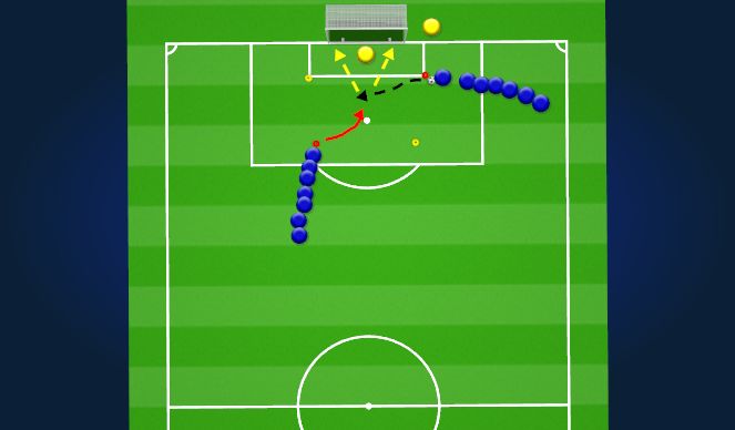 Football/Soccer Session Plan Drill (Colour): Screen 1