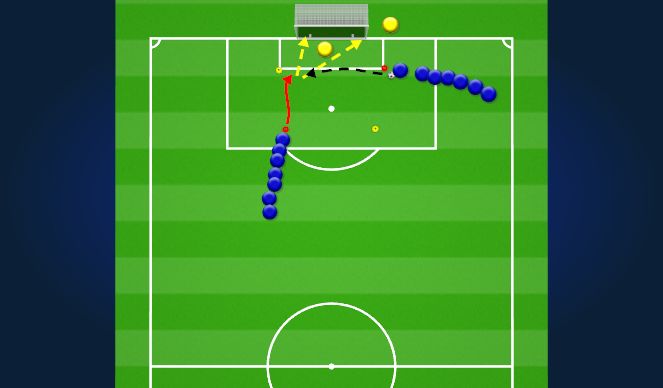 Football/Soccer Session Plan Drill (Colour): Screen 2