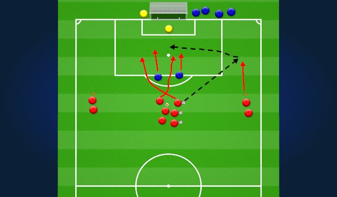 Football/Soccer Session Plan Drill (Colour): Screen 3