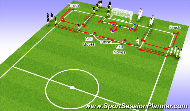 Football/Soccer Session Plan Drill (Colour): Speed & Agility
