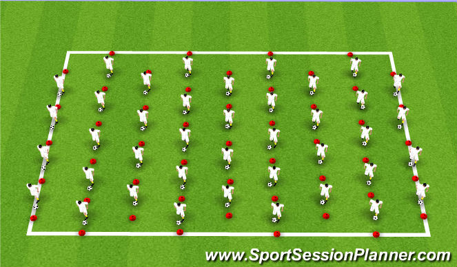 Football/Soccer Session Plan Drill (Colour): Coerver