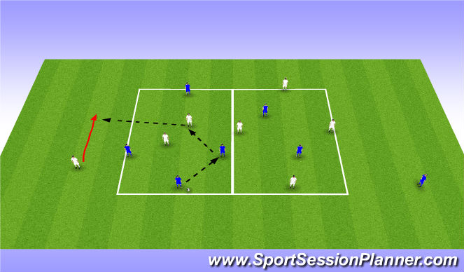 Football/Soccer Session Plan Drill (Colour): 4v2 competition
