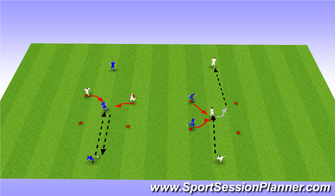 Football/Soccer Session Plan Drill (Colour): Tech - Turn vs drop