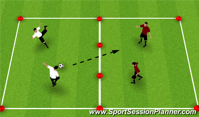 Football/Soccer Session Plan Drill (Colour): Soccer Tennis