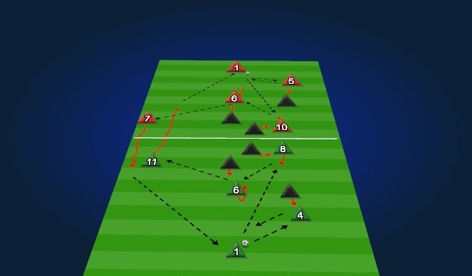 Football/Soccer Session Plan Drill (Colour): Screen 1
